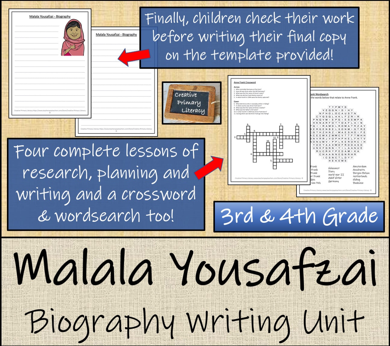 Malala Yousafzai Biography Project & Writing Unit | 3rd Grade & 4th Grade