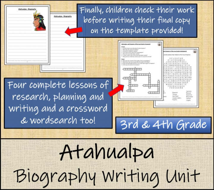 Atahualpa Close Reading & Biography Bundle | 3rd Grade & 4th Grade