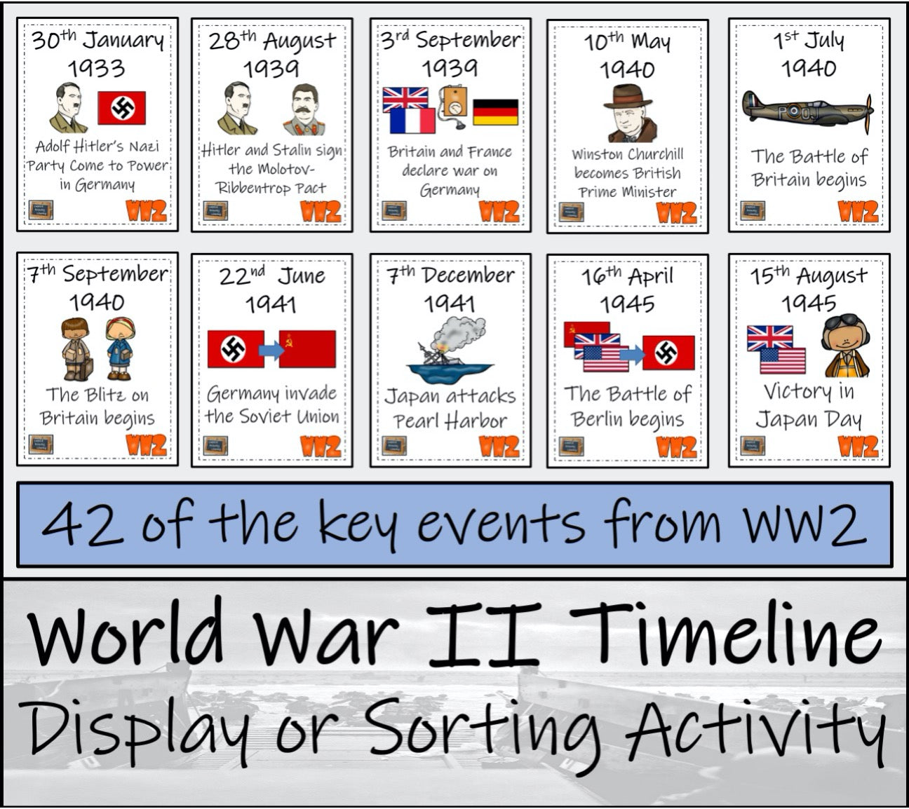 World War II Mega Bundle of Activities | 5th Grade & 6th Grade