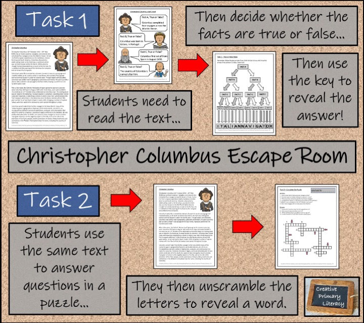 Explorers Volume I Escape Room Activity Bundle | 5th Grade & 6th Grade