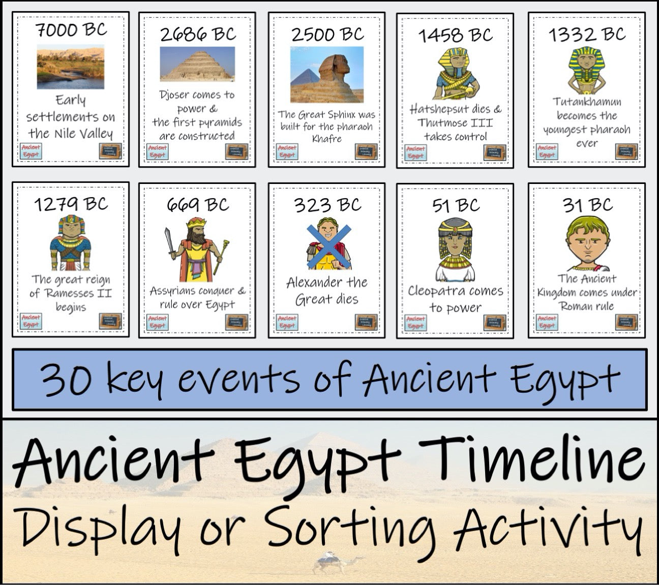 Ancient Egypt Mega Bundle of Activities | 3rd Grade & 4th Grade