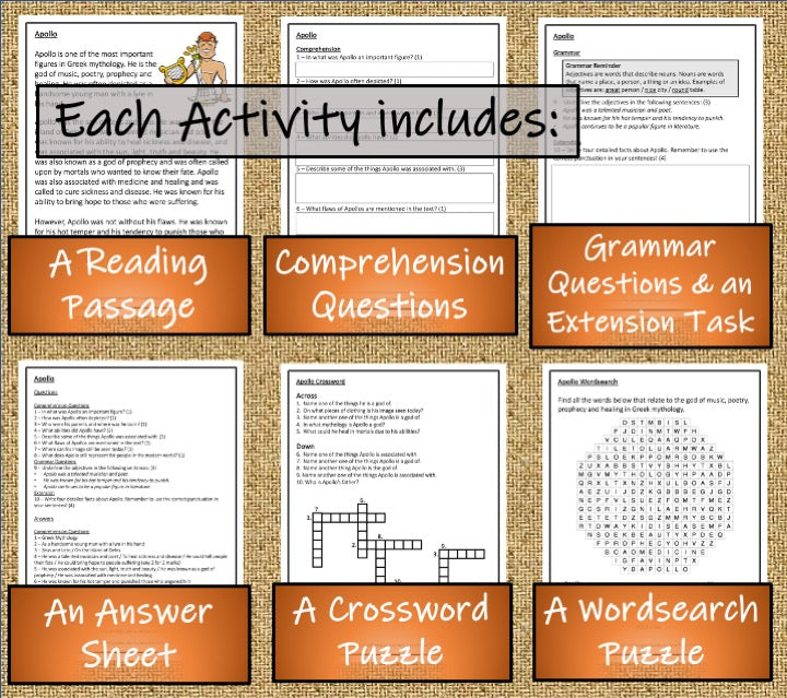 Greek Gods Close Reading Comprehension Book | 3rd Grade & 4th Grade
