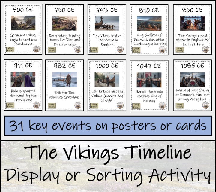 The Vikings Mega Bundle of Activities | 3rd Grade & 4th Grade