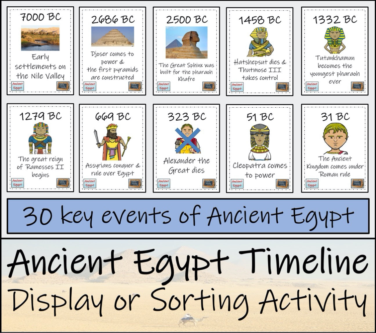 Ancient Egypt Mega Bundle of Activities | 5th Grade & 6th Grade