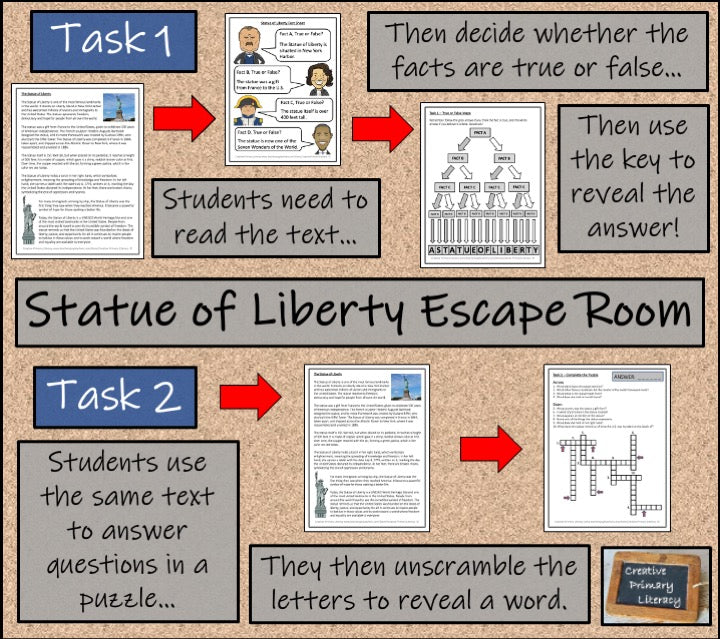 Statue of Liberty Escape Room Activity