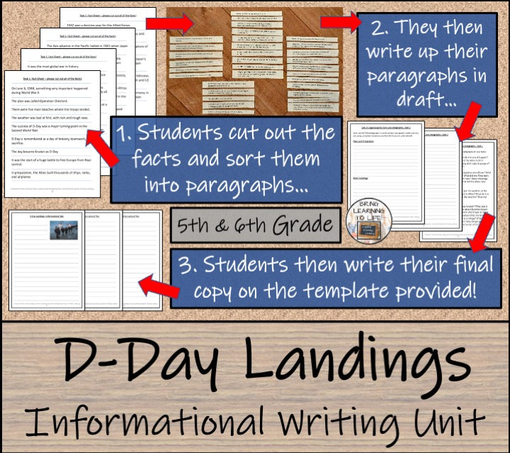 D-Day Landings Informational Writing Unit | 5th Grade & 6th Grade
