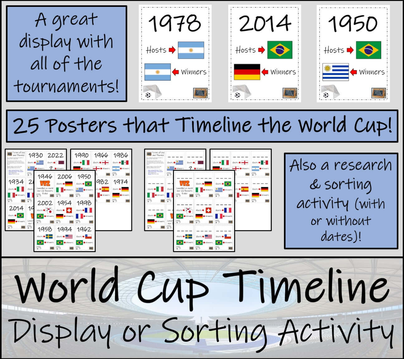Soccer World Cup Timeline Activity & Classroom Display showcasing tournament posters and sorting activities.