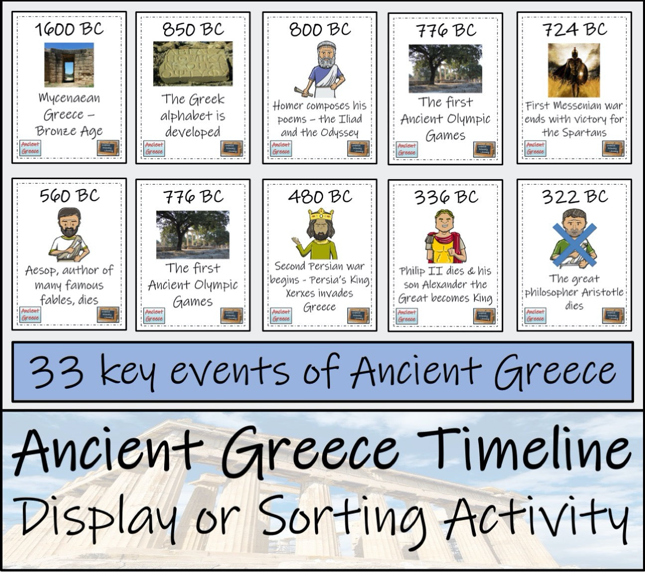 Ancient Greece Mega Bundle of Activities | 3rd Grade & 4th Grade