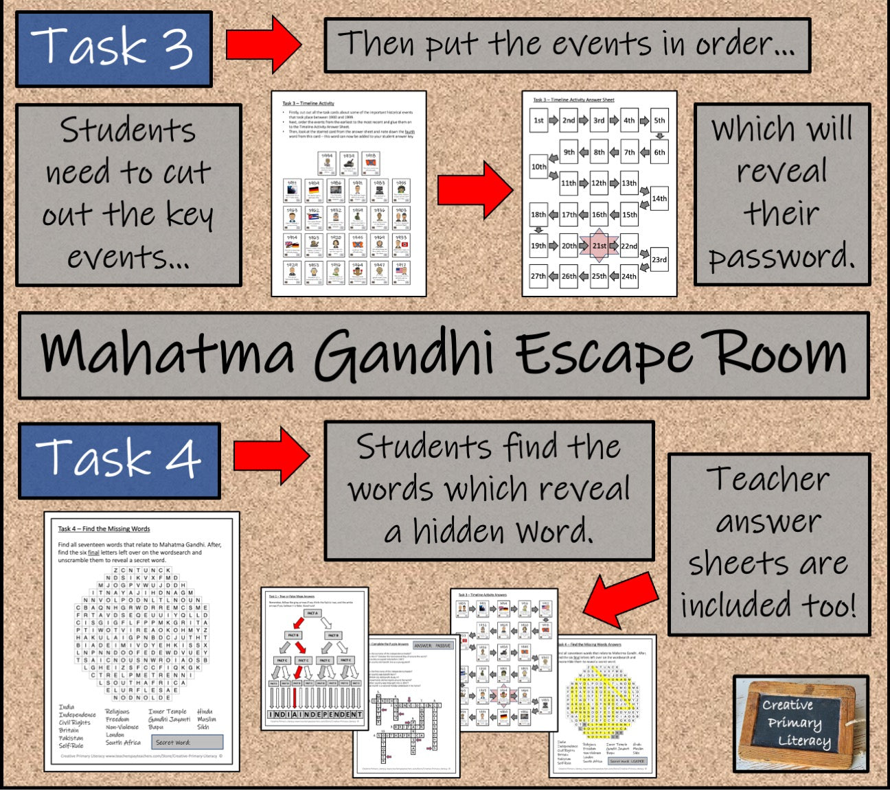 Mahatma Gandhi Escape Room Activity