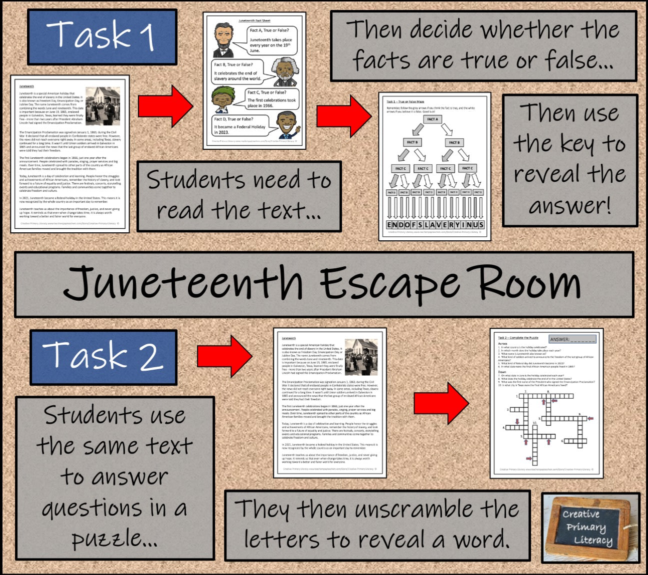 Juneteenth Escape Room Activity