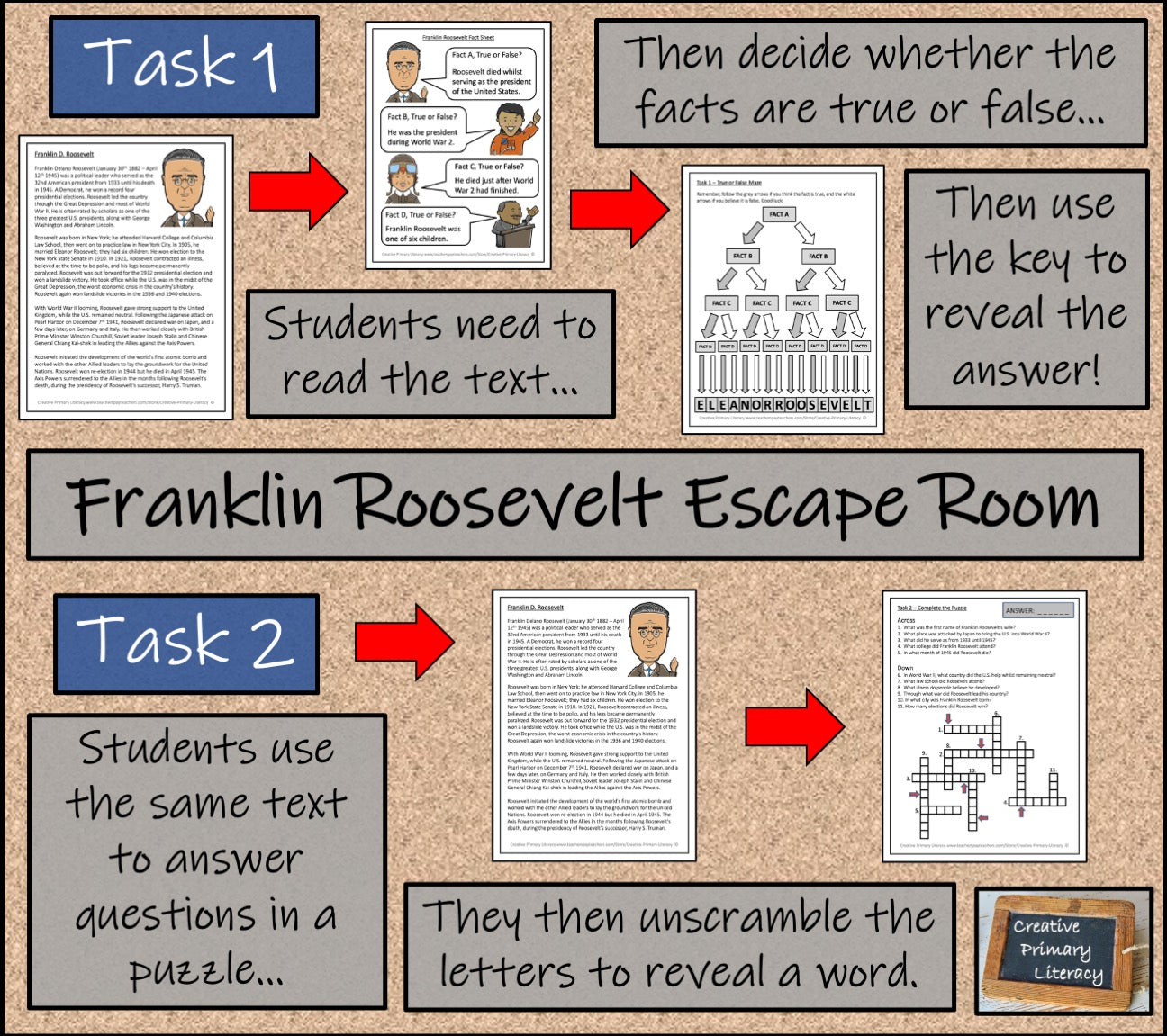 Franklin Roosevelt Escape Room Activity