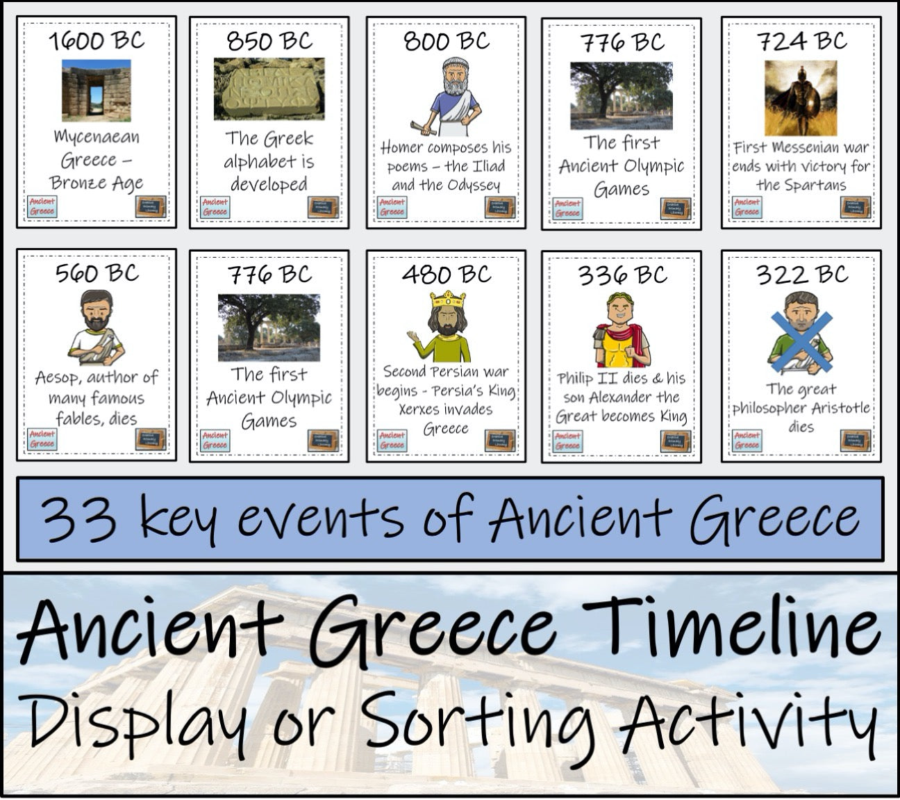 Ancient Greece Mega Bundle of Activities | 5th Grade & 6th Grade
