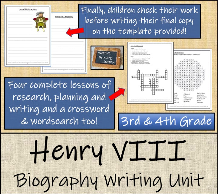 King Henry VIII Biography Project & Writing Unit | 3rd Grade & 4th Grade