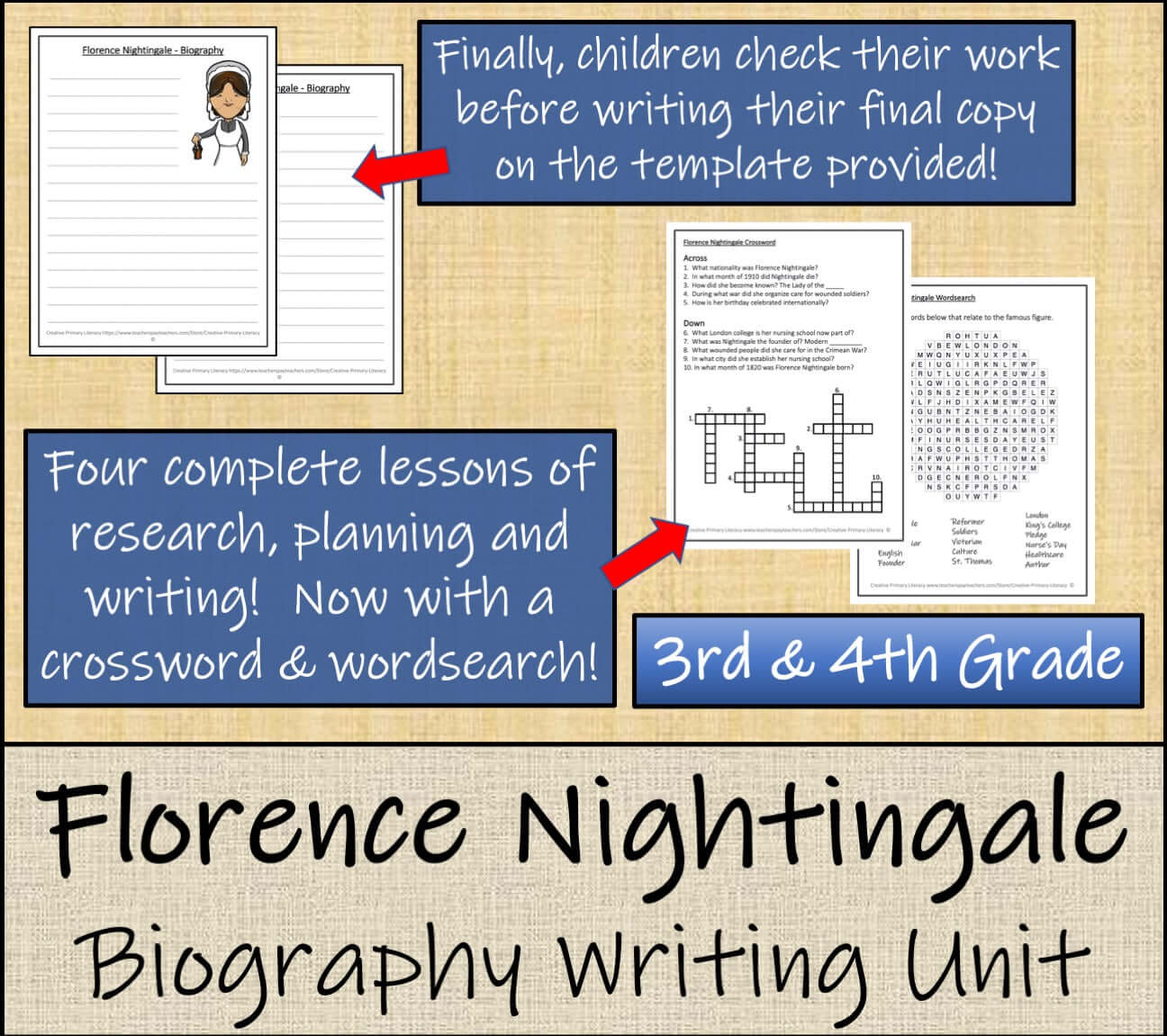 Florence Nightingale Biography Project & Writing Unit | 3rd Grade & 4th Grade