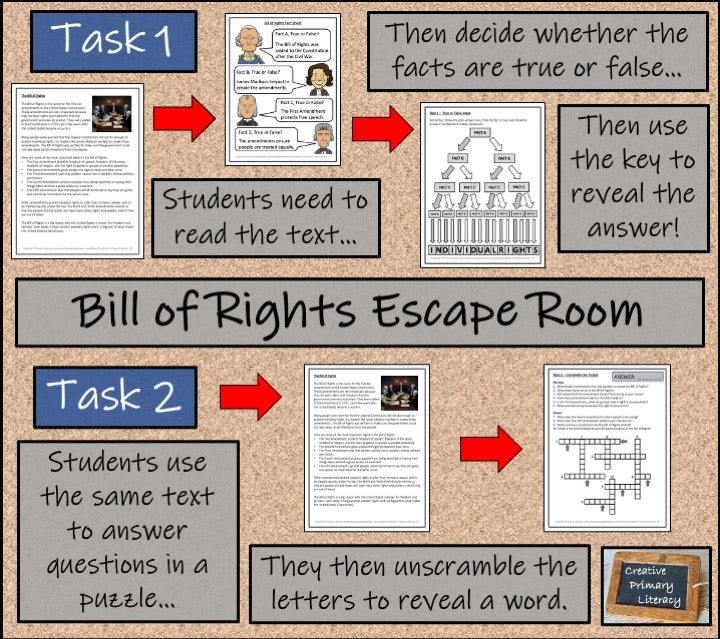 Bill of Rights Escape Room Activity