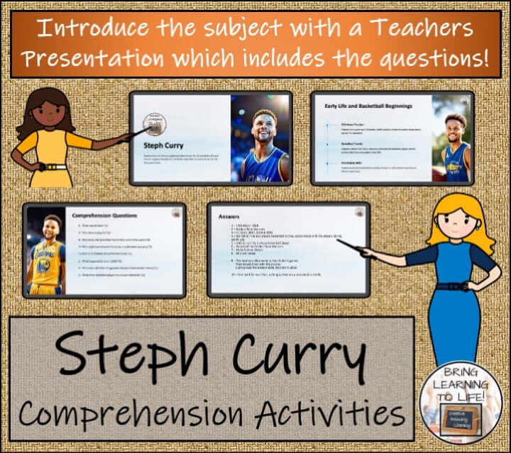 Stephen Curry Close Reading & Biography Bundle | 3rd Grade & 4th Grade comprehension activities presentation