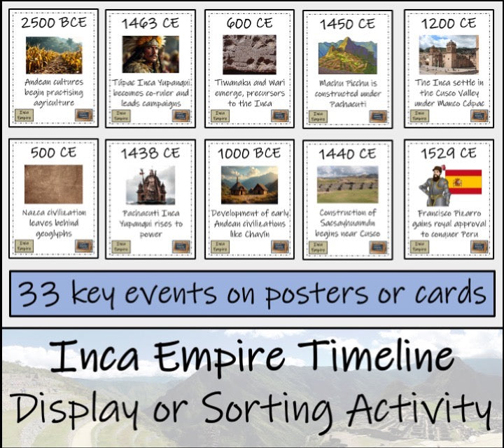 Mesoamerica Timeline Display and Sorting Activity Bundle