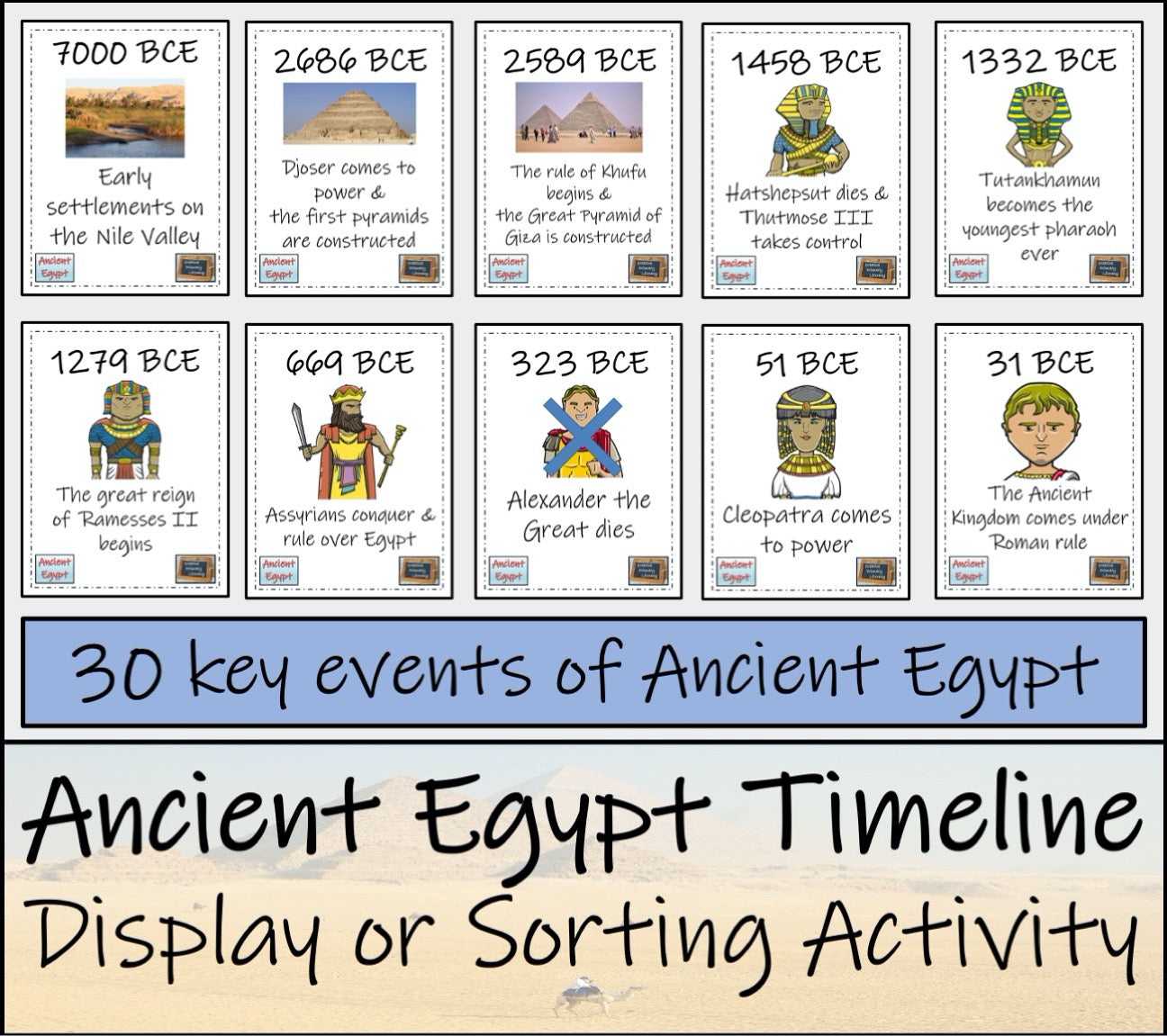 Ancient History Timeline Display and Sorting Activity Bundle