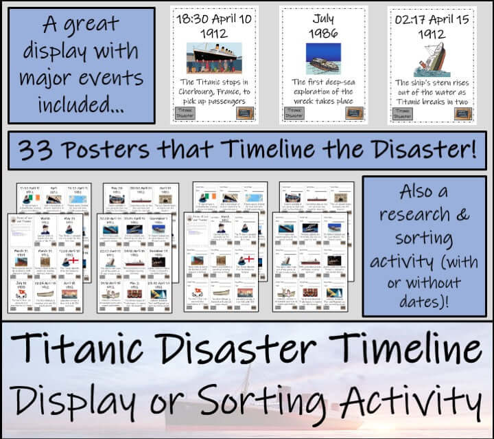 Titanic Disaster Timeline Activity & Classroom Display