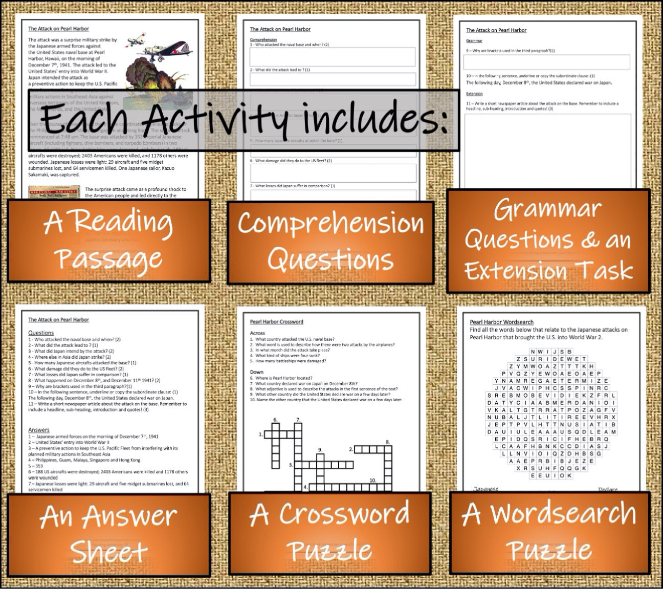 World War I & World War II Close Reading Book Bundle | 5th Grade & 6th Grade