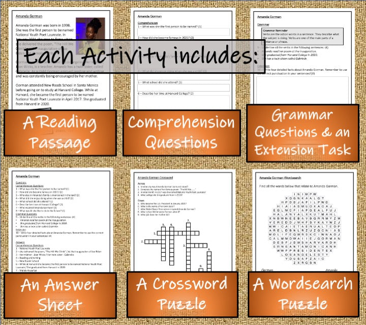 Black History Volume 3 Close Reading Comprehension Book | 3rd Grade & 4th Grade