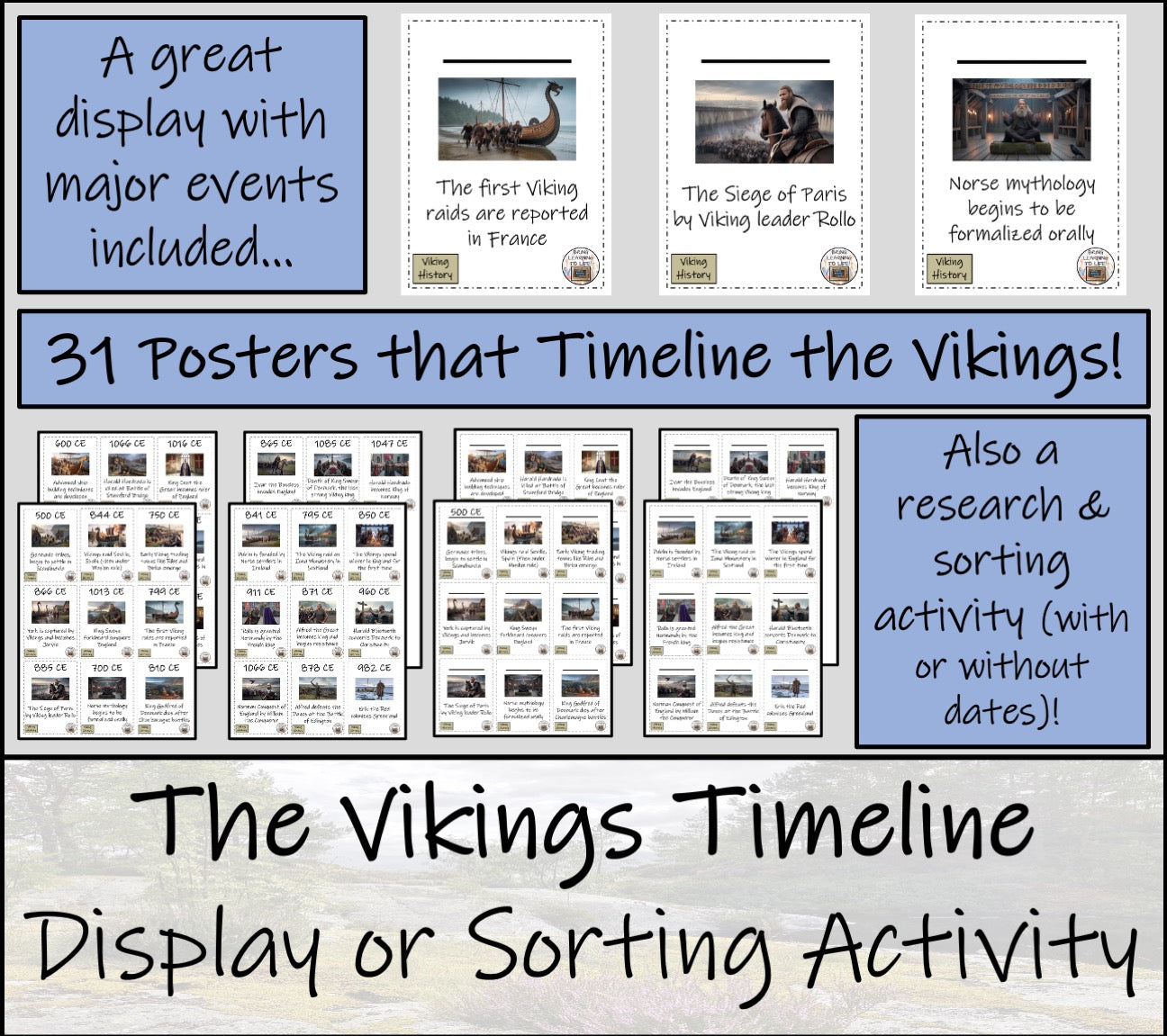 Vikings History Timeline Display Research and Sorting Activity