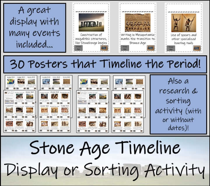 Stone Age Timeline Activity & Classroom Display