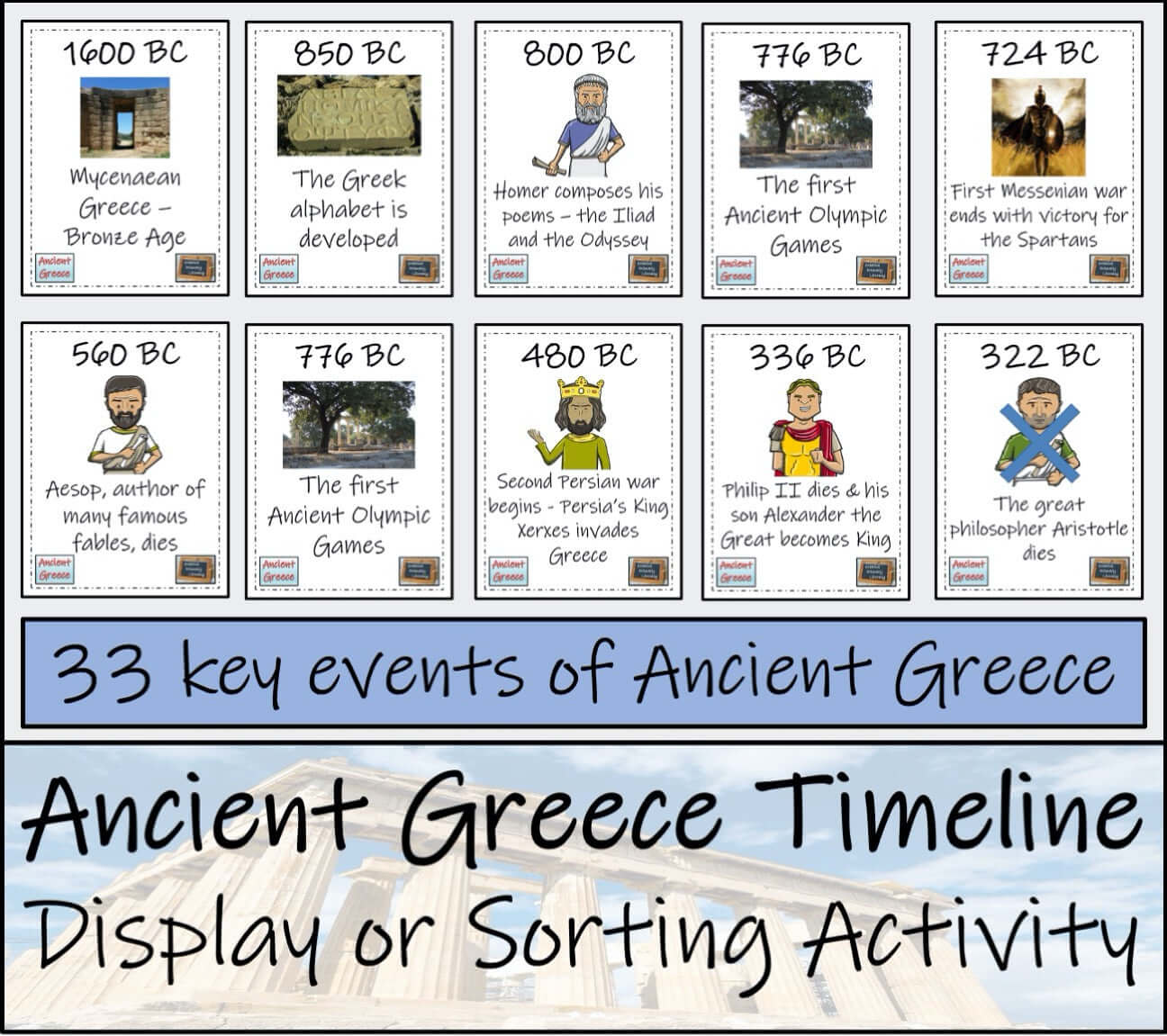 Ancient Greece Close Reading, Writing & Timeline Bundle | 3rd-4th Grade