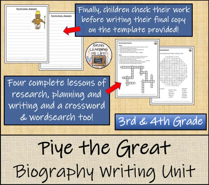 Piye the Great Biography Project & Writing Unit | 3rd Grade & 4th Grade with lessons and activity worksheets.