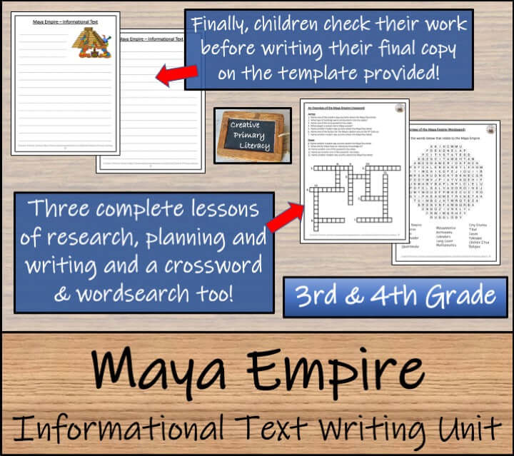 Maya Empire Close Reading, Writing & Timeline Bundle | 3rd–4th Grade