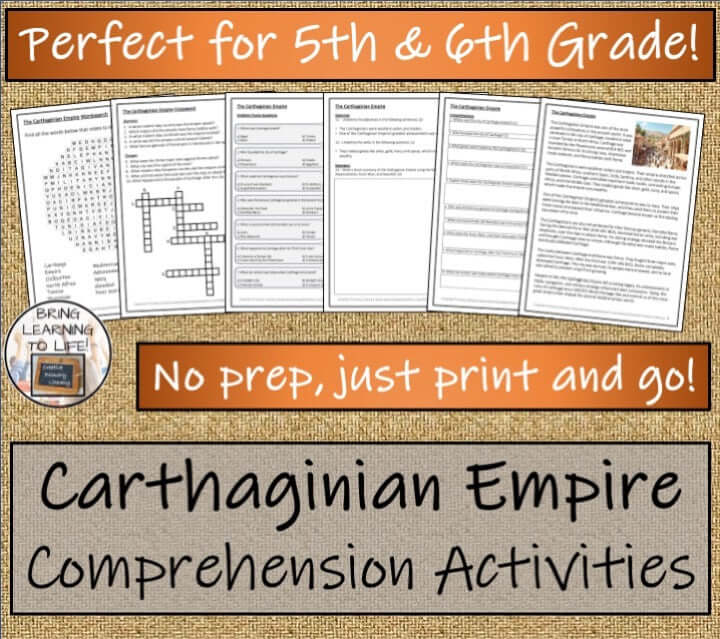 Ancient Carthage Close Reading, Writing & Timeline Bundle | 5th–6th Grade