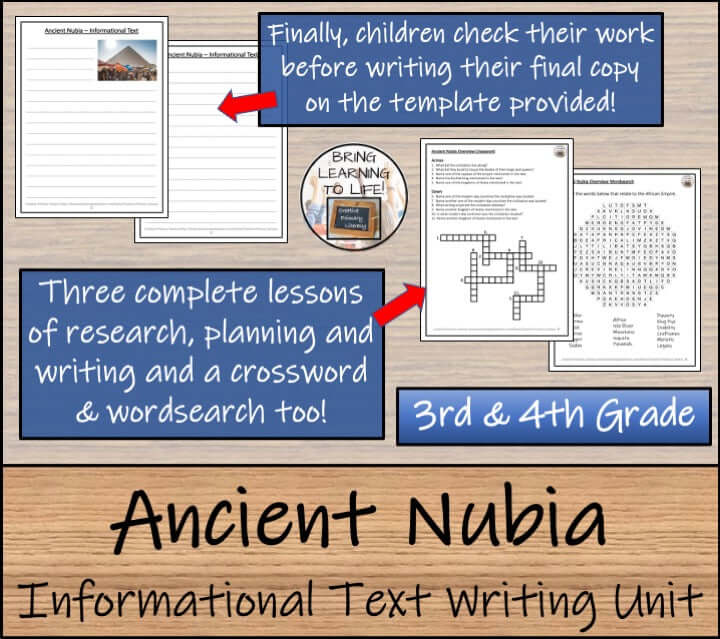 Ancient Nubia Close Reading, Writing & Timeline Bundle | 3rd–4th Grade activities including lessons, crosswords, and templates.
