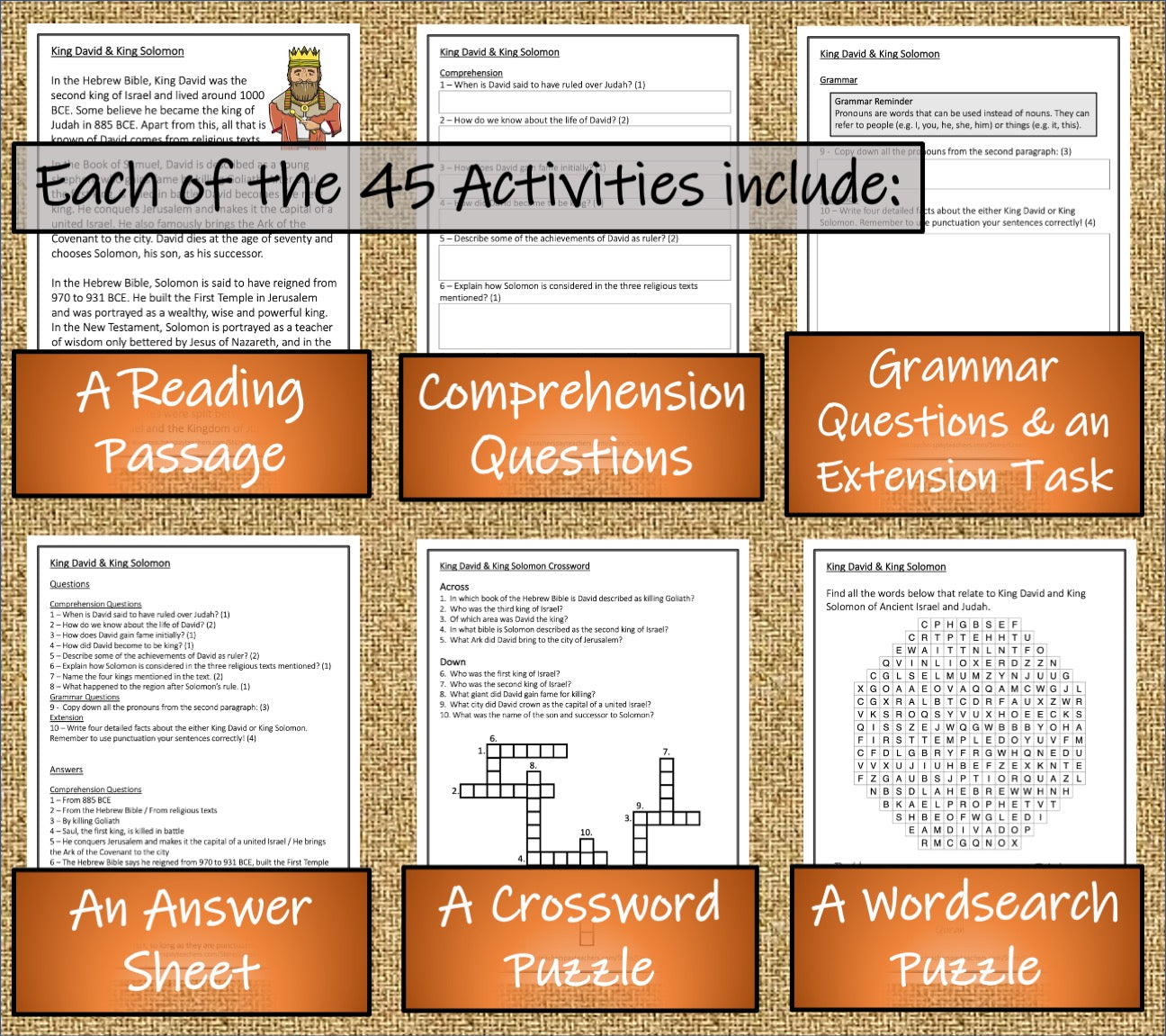 Ancient History Close Reading Book Mega Bundle | 3rd Grade & 4th Grade