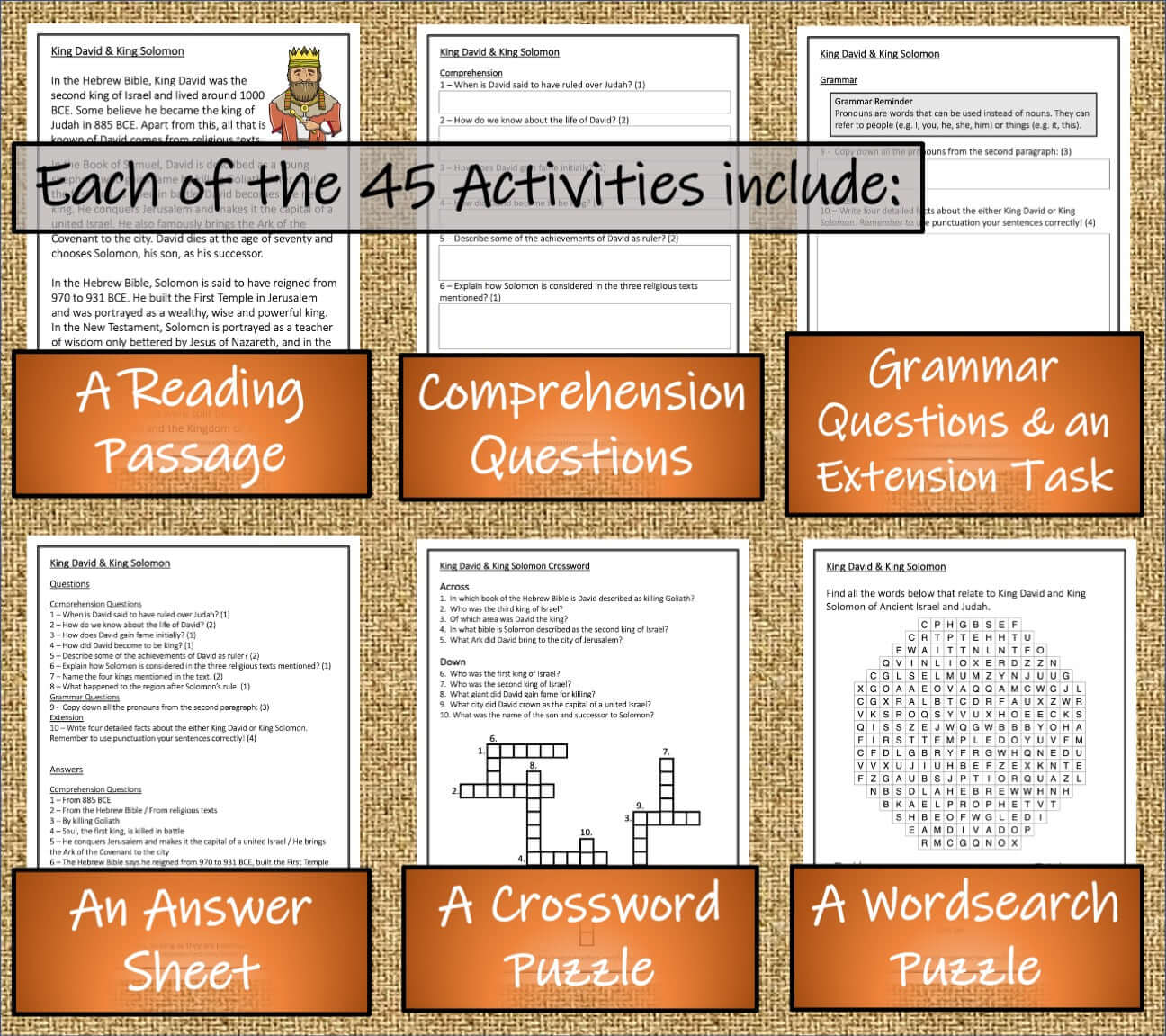 Ancient History Close Reading Book Mega Bundle | 3rd Grade & 4th Grade
