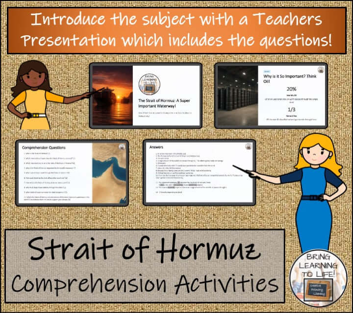 Strait of Hormuz Close Reading & Comprehension Activities | 5th–6th Grade visual presentation and comprehension resources.