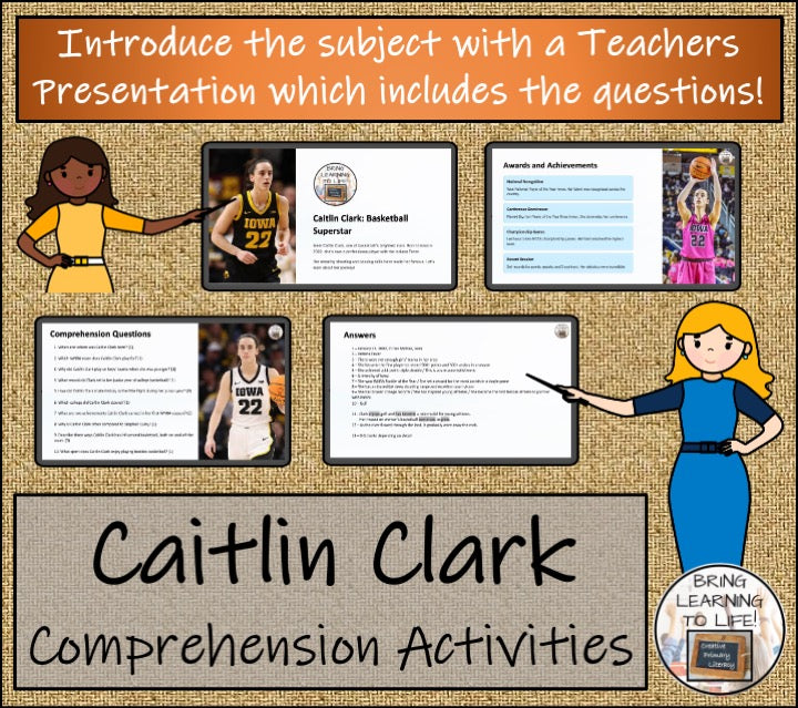 Caitlin Clark Close Reading Comprehension Activities | 5th Grade & 6th Grade