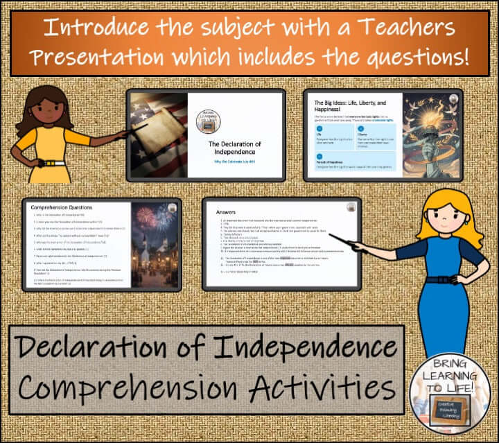 Declaration of Independence Reading Comprehension Activities | 5th–6th Grade, teacher presentation with questions and activities.