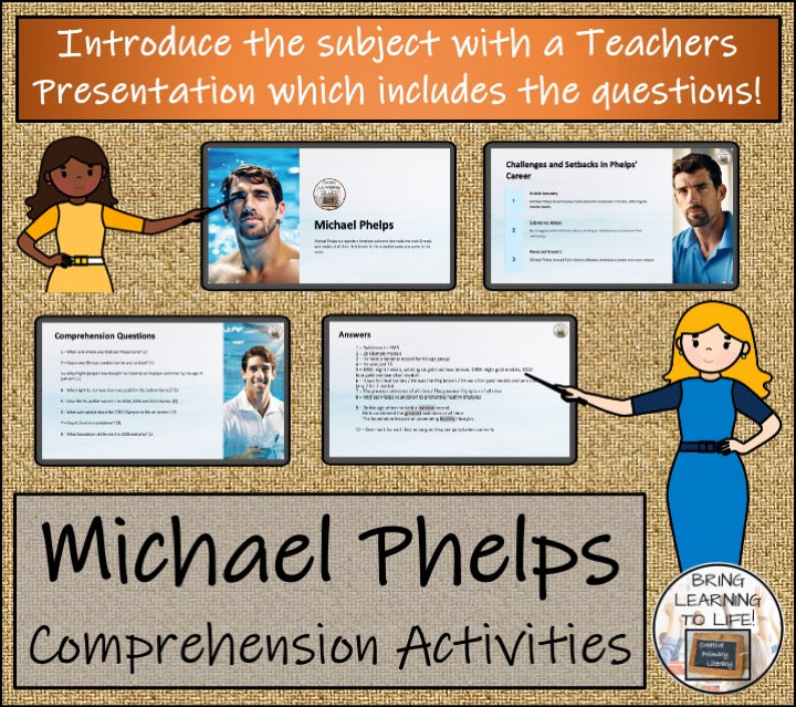 Michael Phelps Close Reading Comprehension Activities | 3rd Grade & 4th Grade