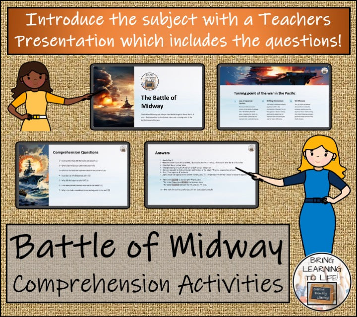 Battle of Midway Close Reading Comprehension Activities | 3rd & 4th Grade