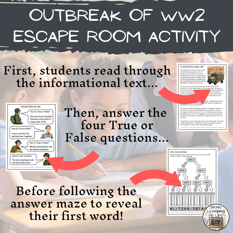 Outbreak of World War II Escape Room | Social Studies & History Activity