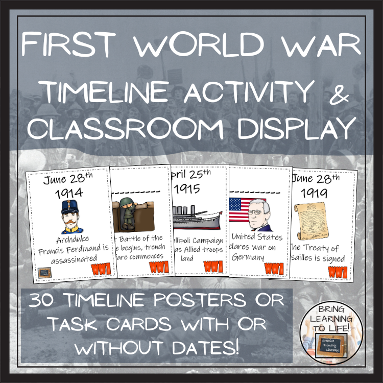 World War I Timeline Activity & Classroom Display