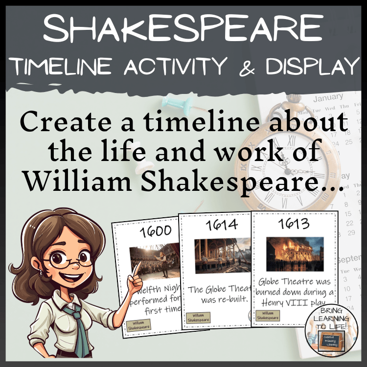 William Shakespeare Timeline Activity & Classroom Display