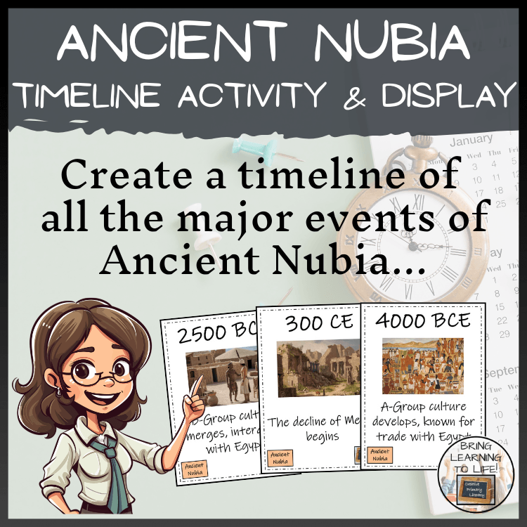 Ancient Nubia Timeline Activity & Classroom Display