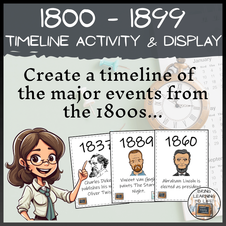 1800 to 1899 Timeline Activity & Classroom Display