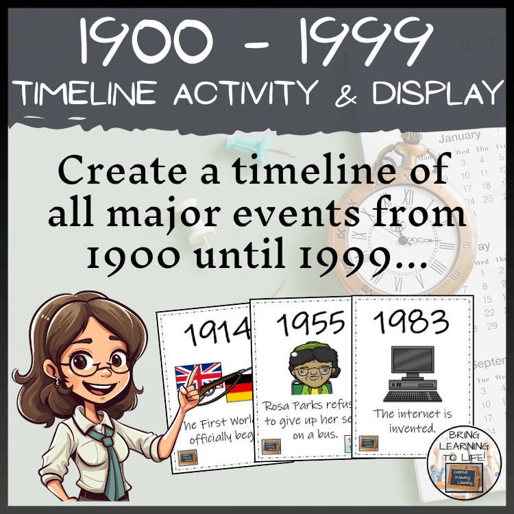 1900 to 1999 Timeline Activity & Classroom Display