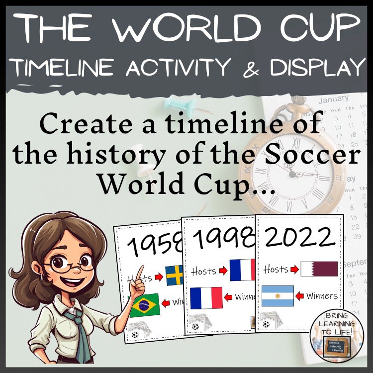 Soccer World Cup Timeline Activity & Classroom Display