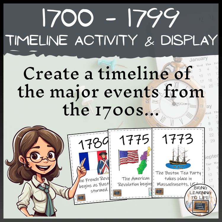 1700 to 1799 Timeline Activity & Classroom Display