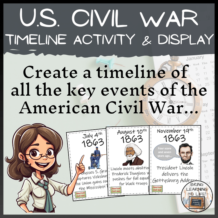 American Civil War Timeline Activity & Classroom Display