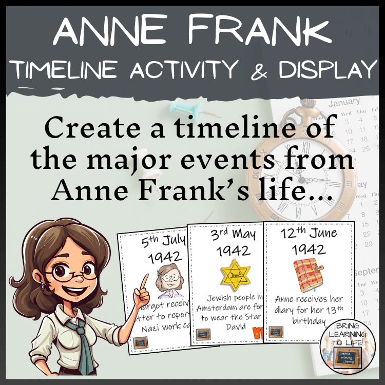 Anne Frank Timeline Activity & Classroom Display