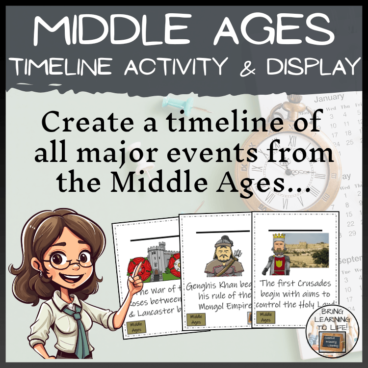 Middle Ages Timeline Activity & Classroom Display
